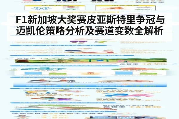 F1新加坡大奖赛皮亚斯特里争冠与迈凯伦策略分析及赛道变数全解析